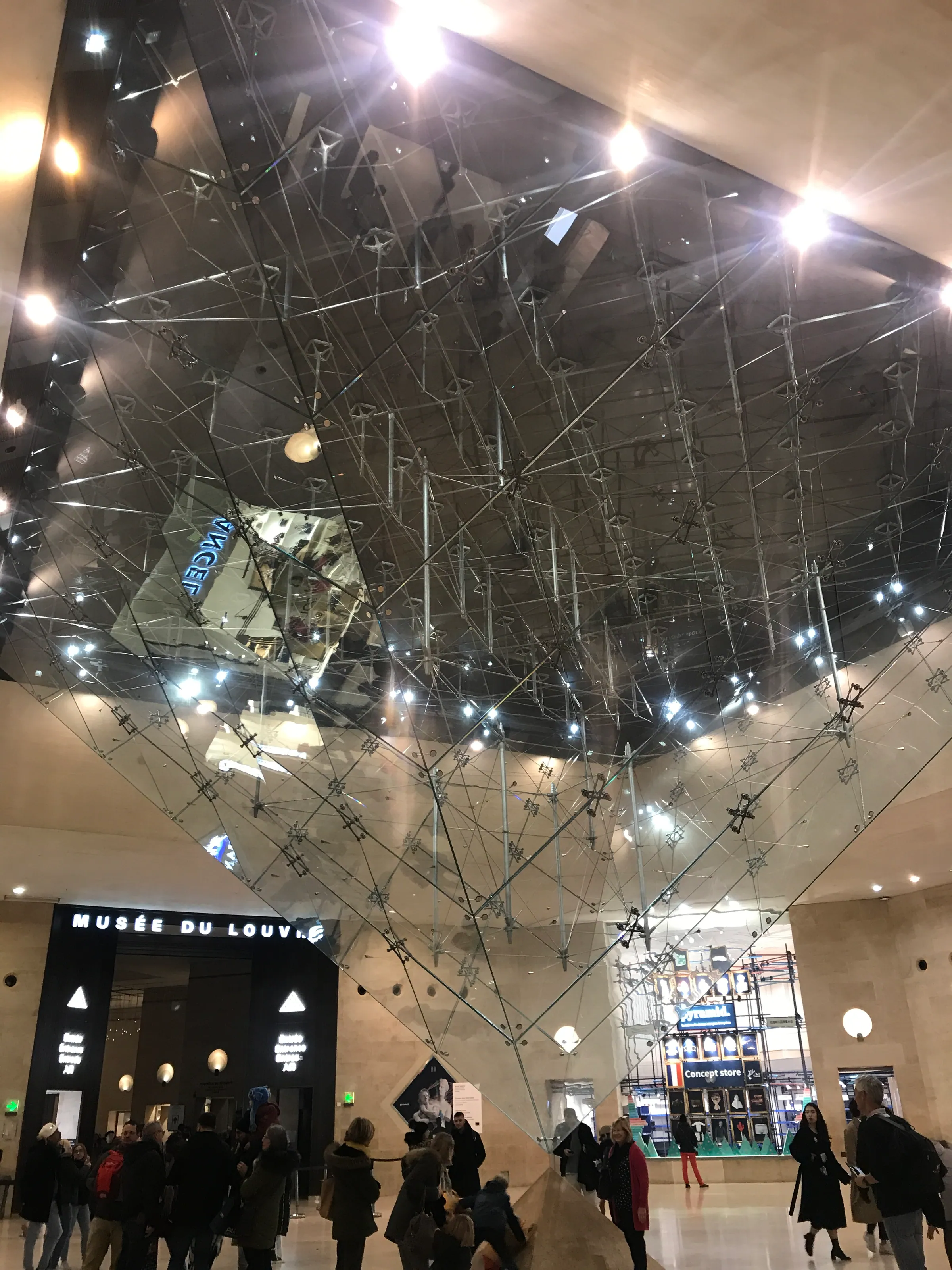 Inverted Pyramid
